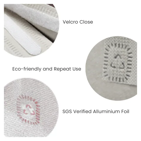 13L Insulated Reusable Bag Details